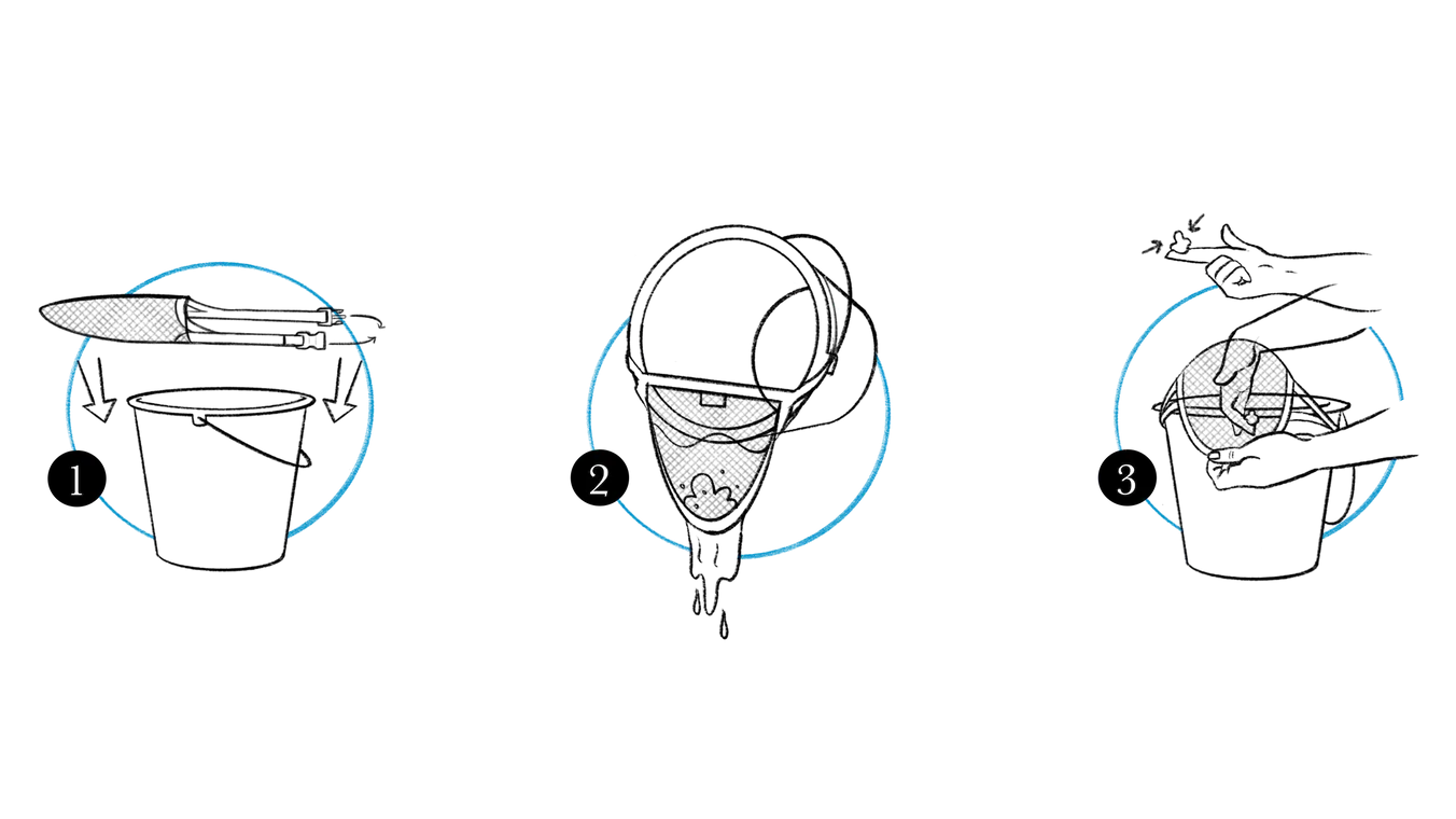Bilderfolge zeigt, wie der Guppyfriend Eimerfilter um den Eimer gelegt geschnallt wird und der Eimerfilter genutzt wird.